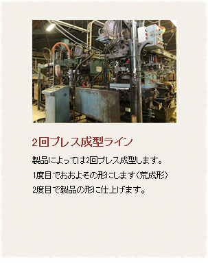 自動成形プレス機で荒地を型に入れ、油圧でプレスして製品の形にします。
この時の、荒地と金型のバランスは、製品の完成度を左右するため、とても重要です。製品によって、1回ので済むものと、成形が難しいためプレスが2回必要なものに分かれます。